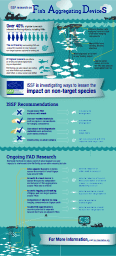 ISSF-FAD-Research-July-2015_thumb