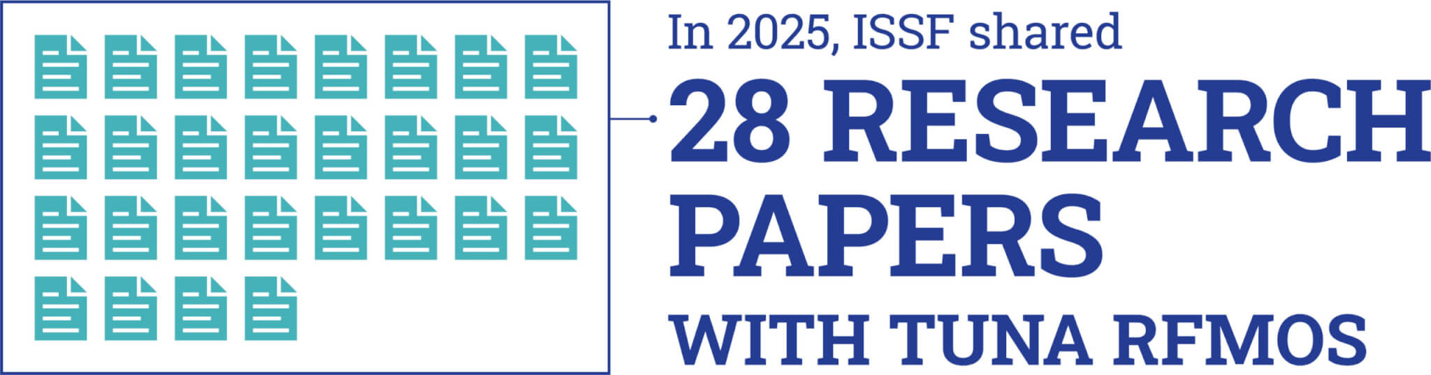 World Rfmo Map Tuna RFMO Papers - International Seafood Sustainability Foundation